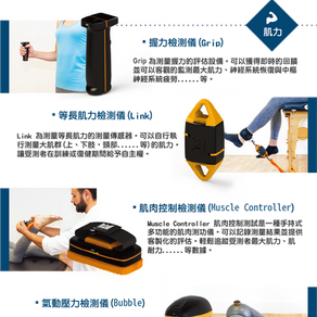 KINVENT KFORCE運動機能監控系統組合組