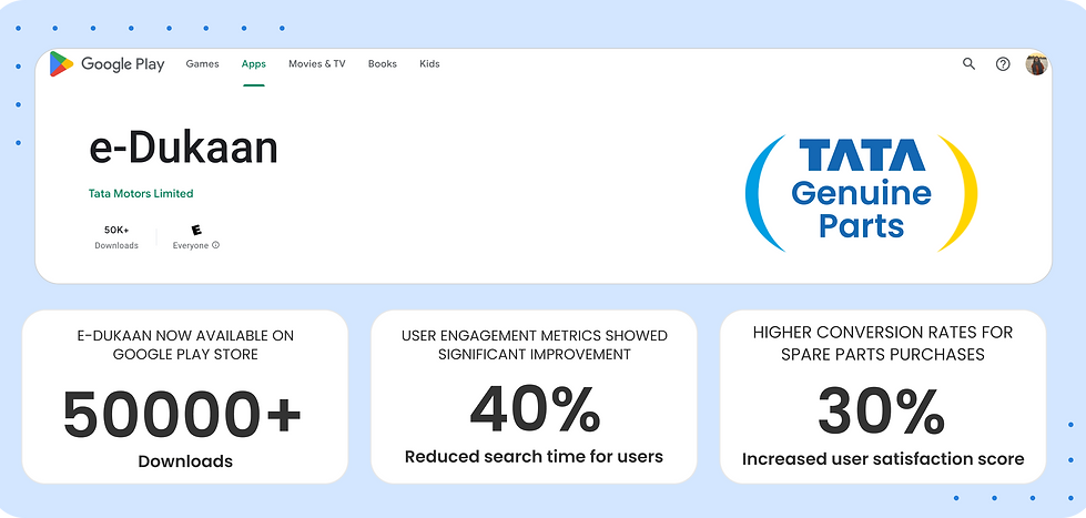 Success & Metrics.png