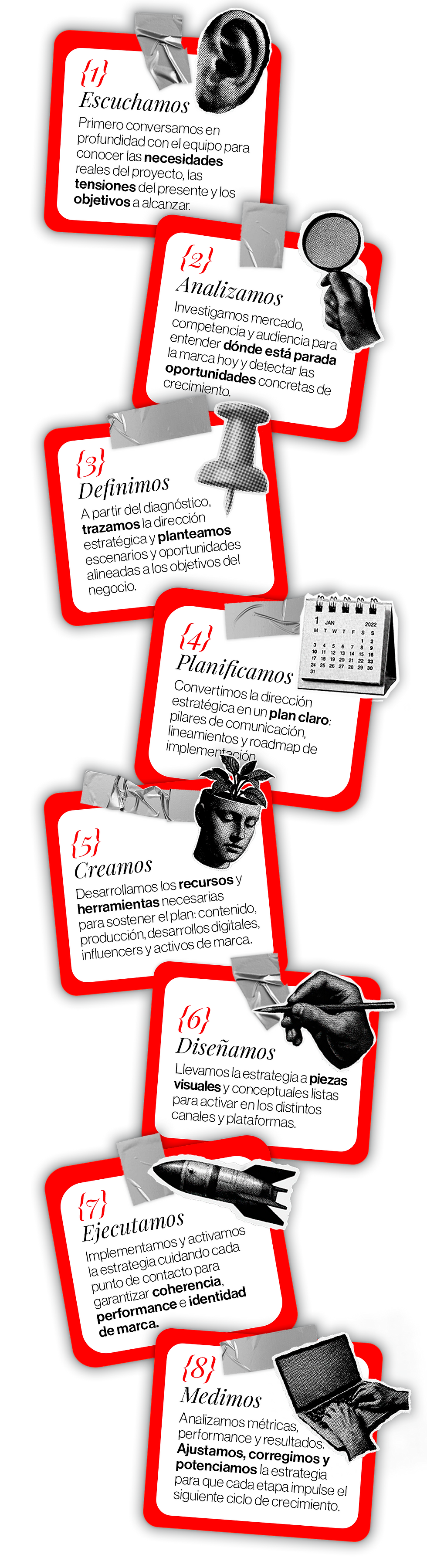 Metodología de trabajo Mobile (1).png