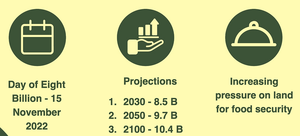 Source: https://www.un.org/en/global-issues/population