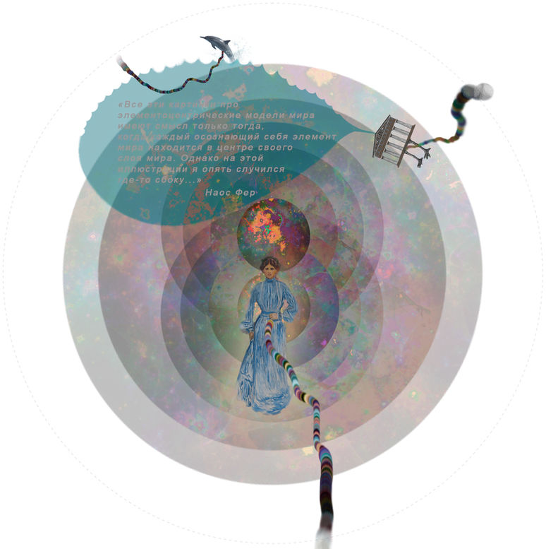 Внутреннее и внешнее вторая.png