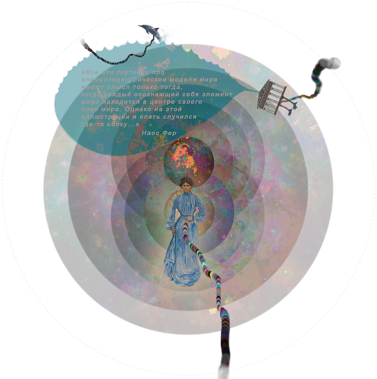 Внутреннее и внешнее вторая.png
