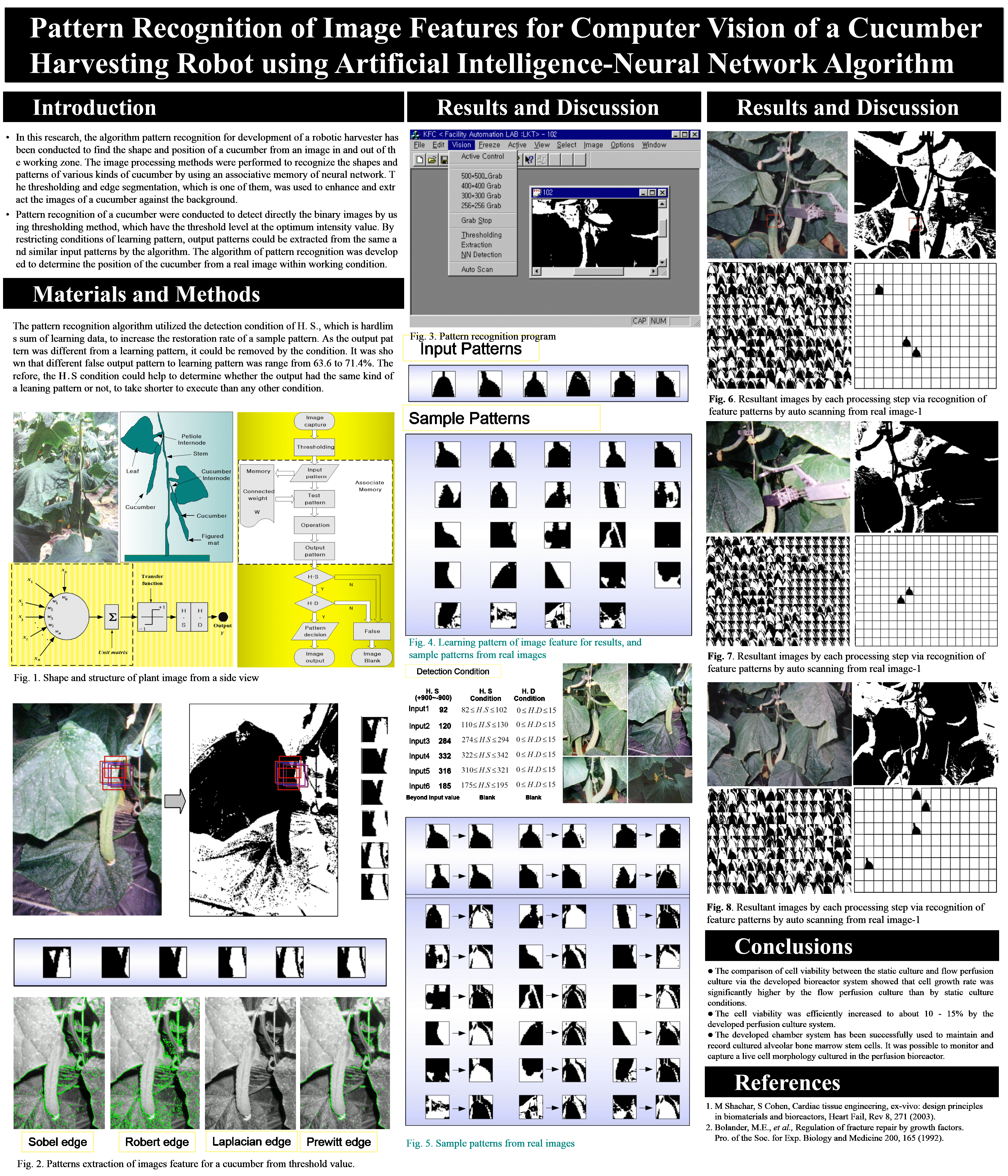 Neural Network Algorithm