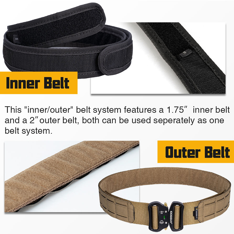 Thumbnail: Tactical Belt