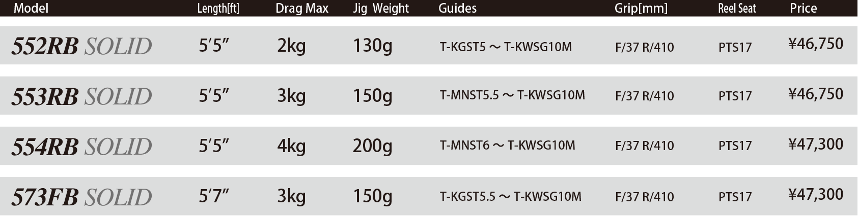 chart_ssrsolid_2104.gif