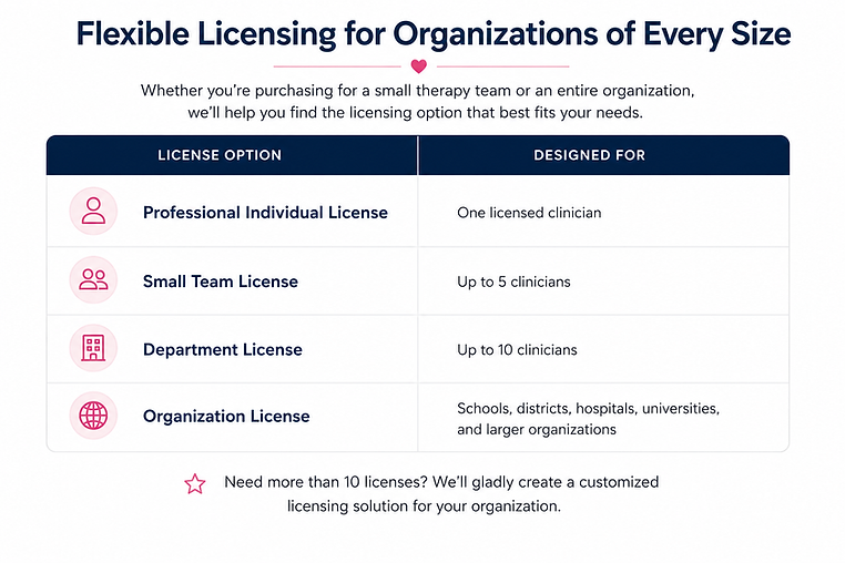 Flexible Pricing Licensing Chart.png