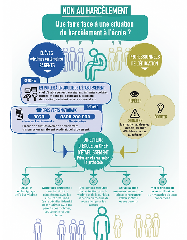 Capture d’écran 2021-11-04 à 09.43.59.png