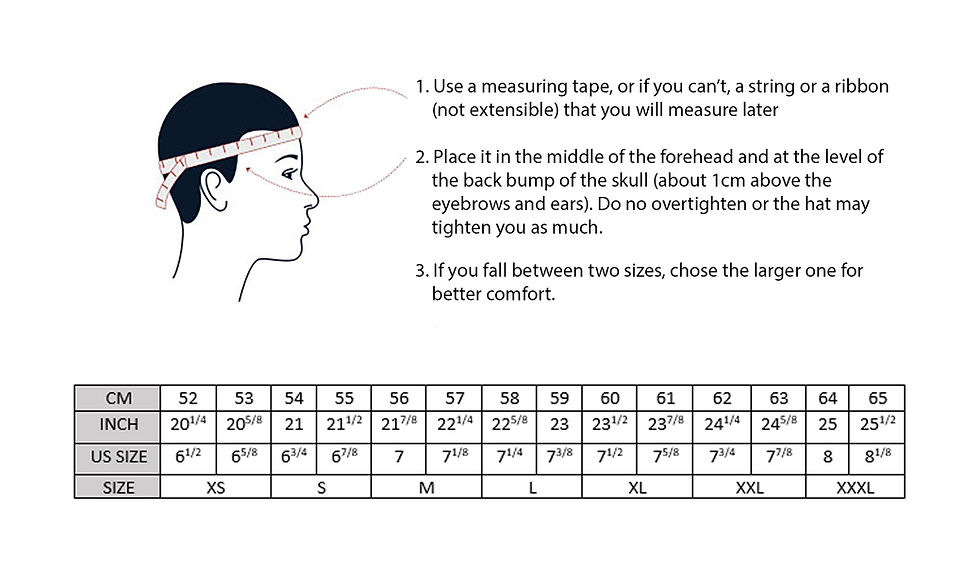 Thumbnail: Leather Hat Measurements Diagram