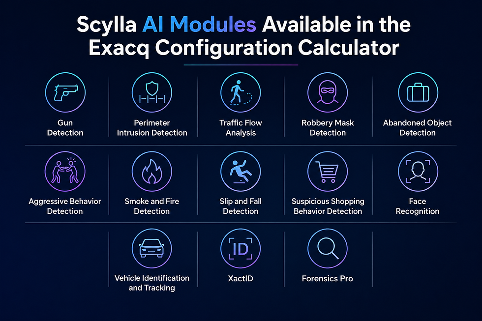 Scylla Solutions Are Now Available in the Exacq Configuration Calculator