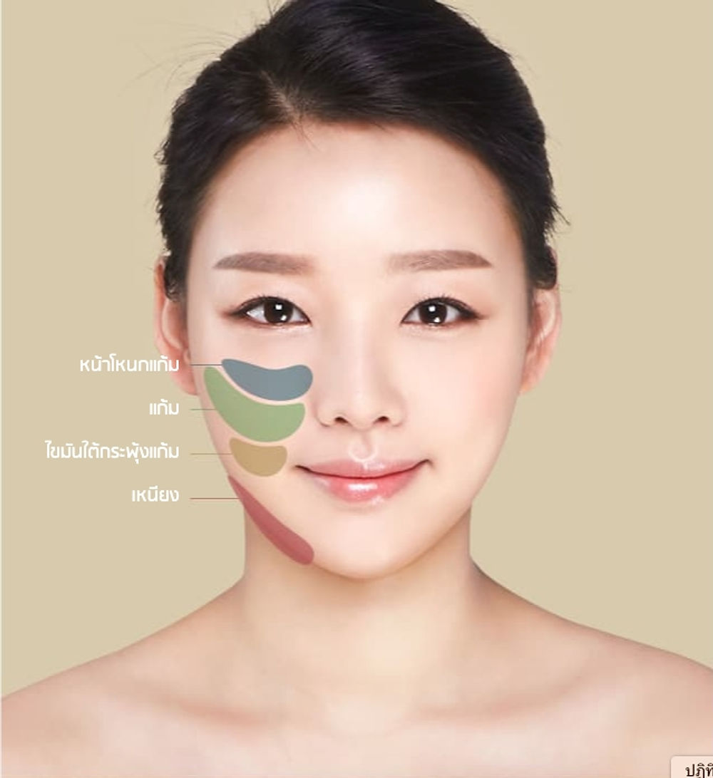 กรอบหน้าชัด มีวีไลน์หน้าเรียวสวยได้รูป!