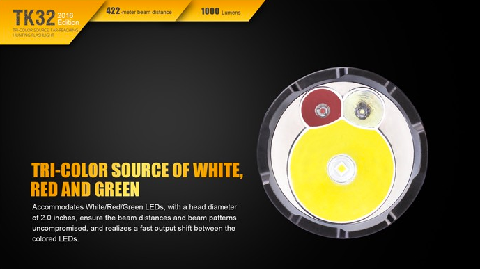 Miniatura: TK32 edición 2016