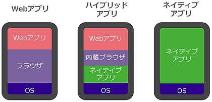 アプリイメージ.png