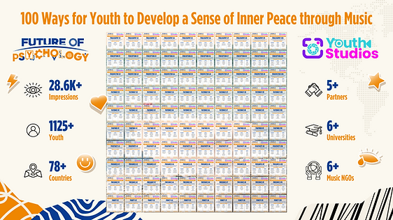 Future of Psychology SMC Banner.png