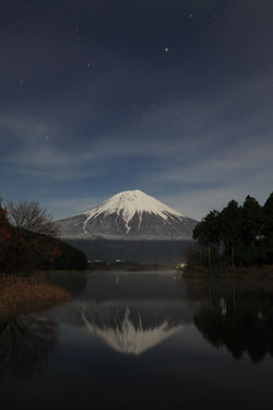 田貫湖の富士山