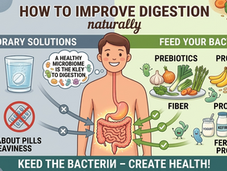 How to improve digestion: forget about temporary pills and start feeding your bacteria
