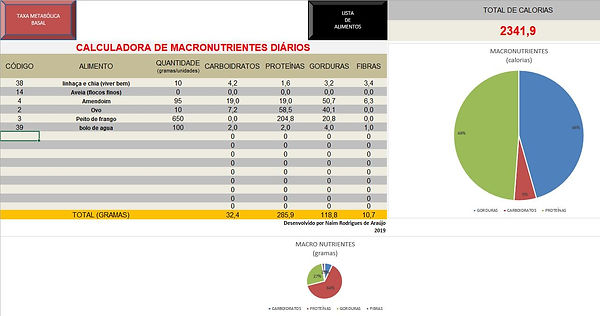calculadora de macros 1.JPG