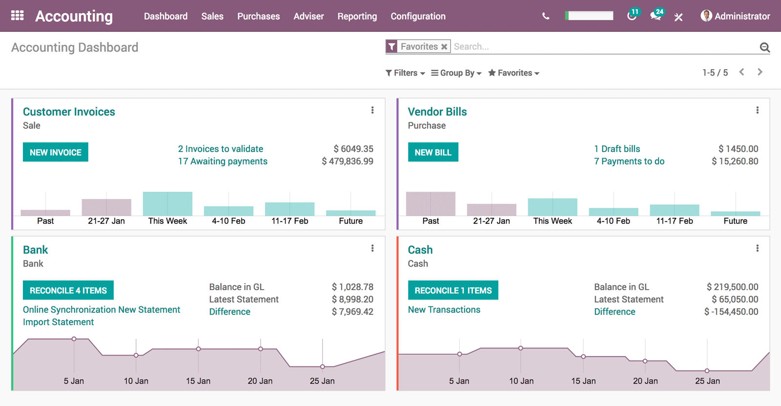 accounting_screenshot_01.gif