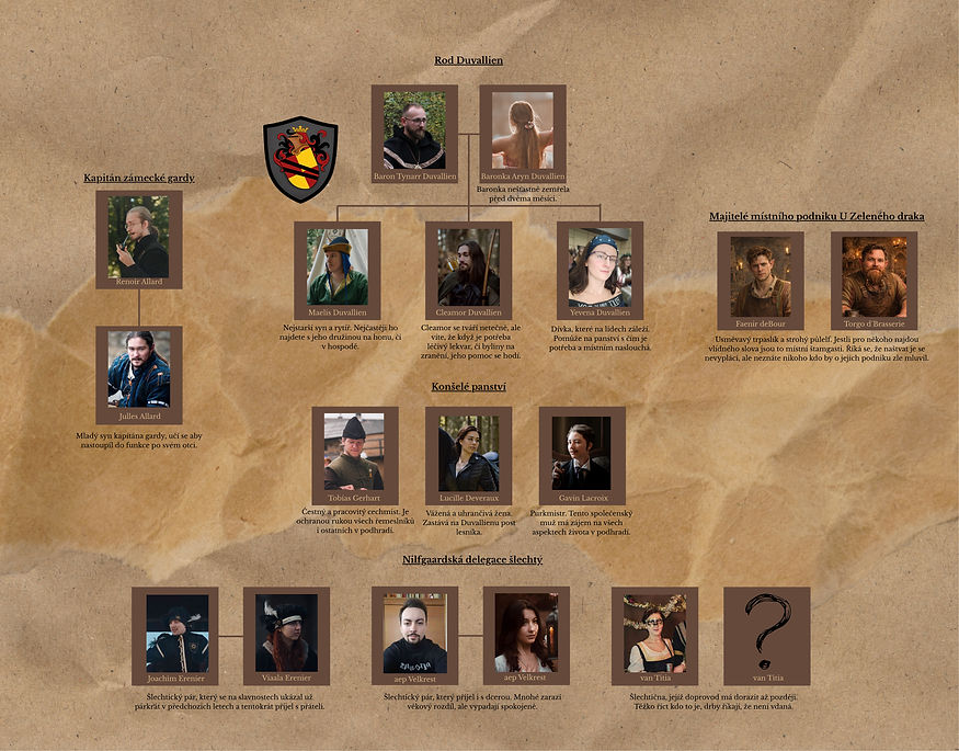 Baron Anre Duvallien (1)jpg.jpg