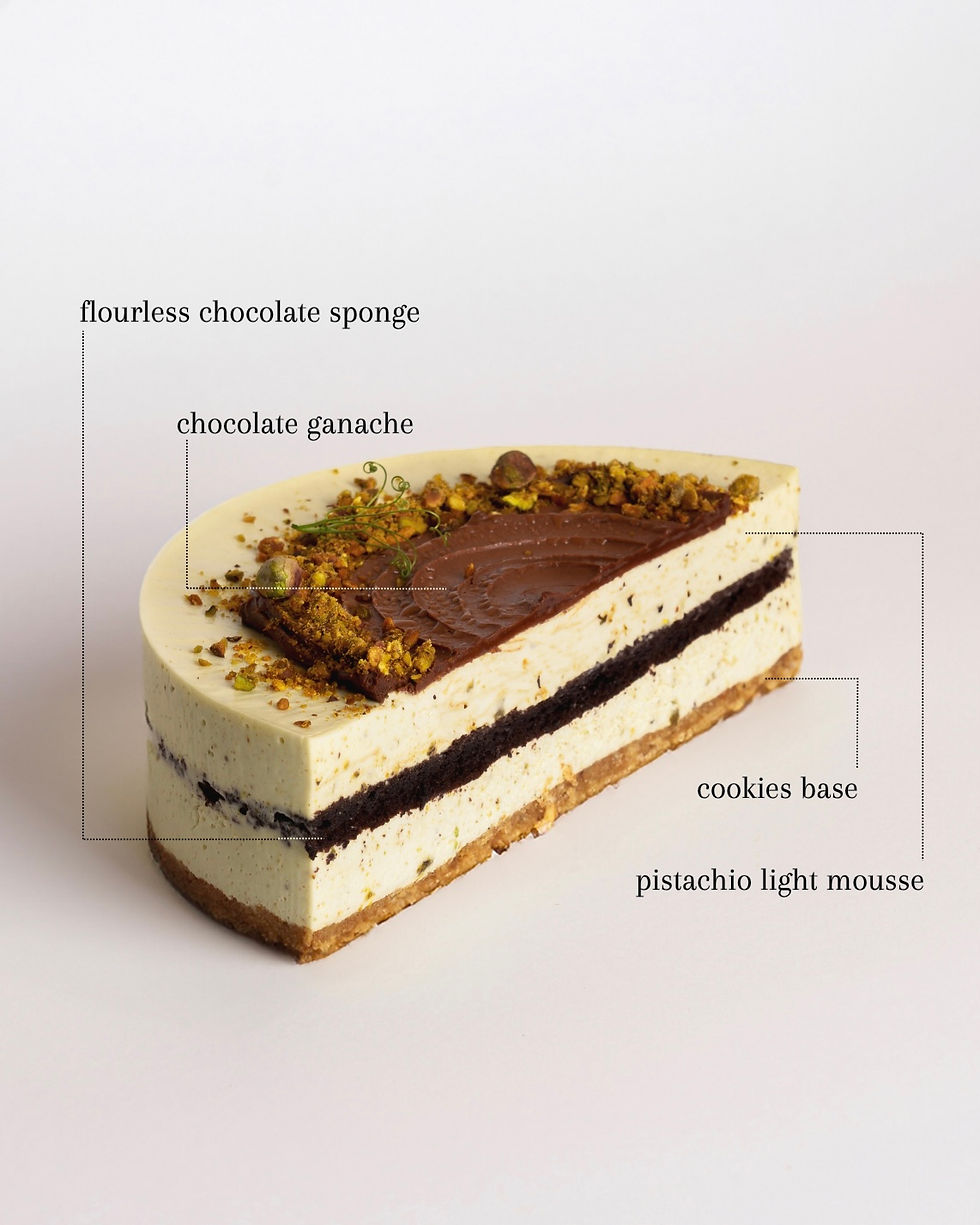Thumbnail: Pistachio Chocolate