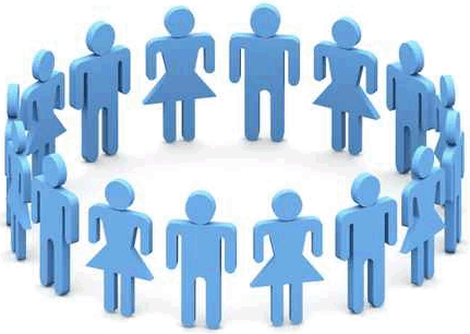 Human Resources Management