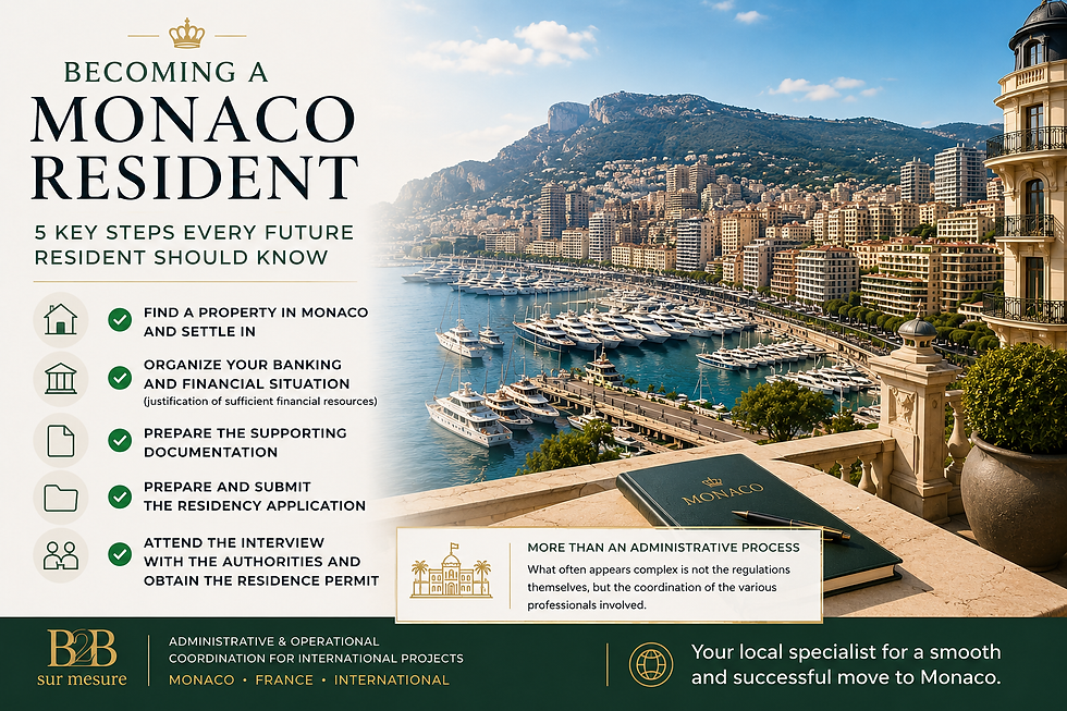 Becoming a Monaco Resident