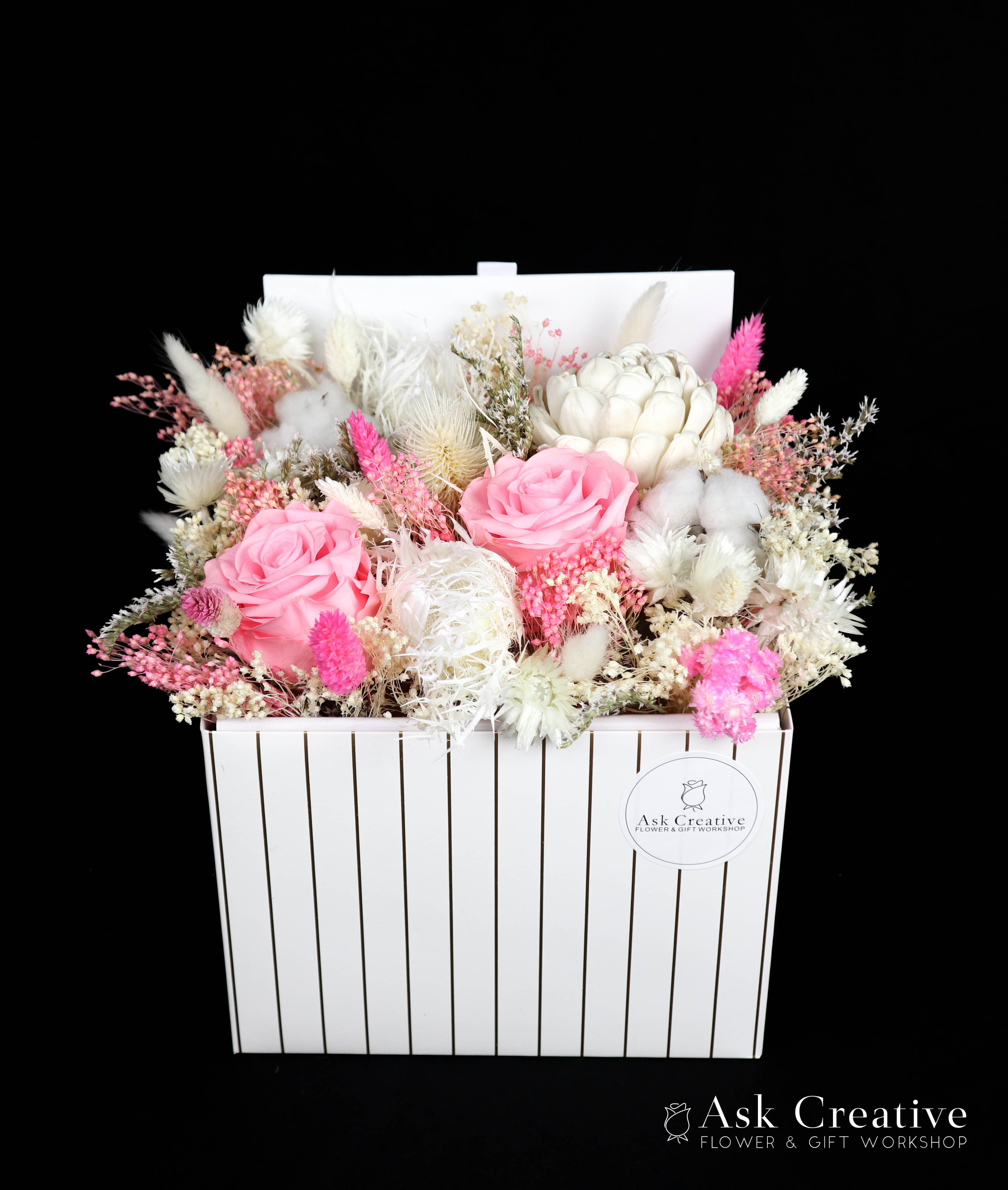 Eternal Treasure Box