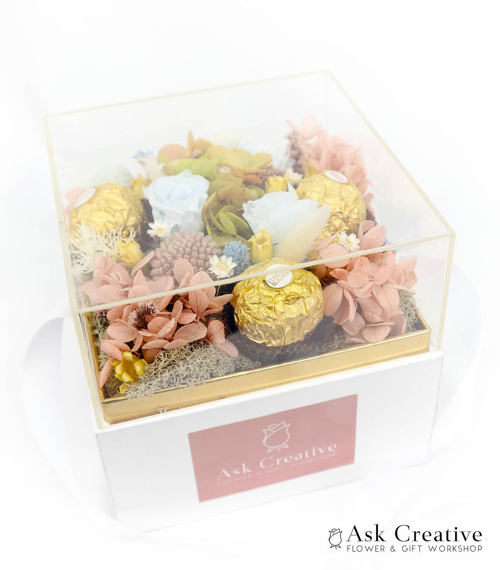 縮圖：Royal Box - Sound of Music