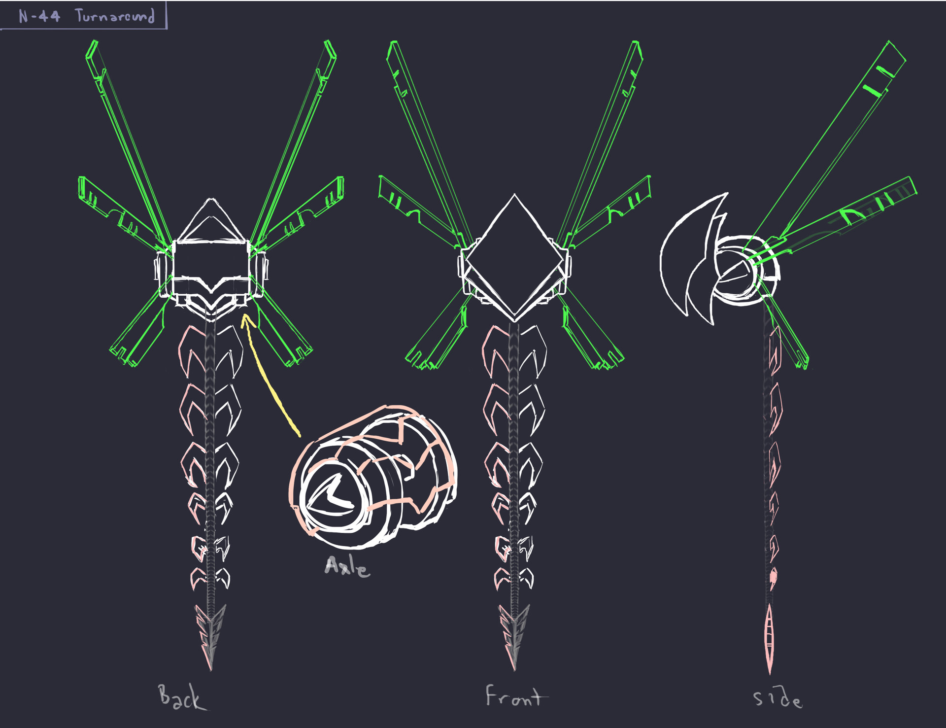 Turnaround 2