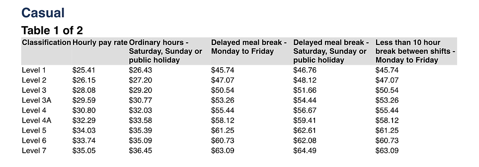 Pay guide 3 (2).png