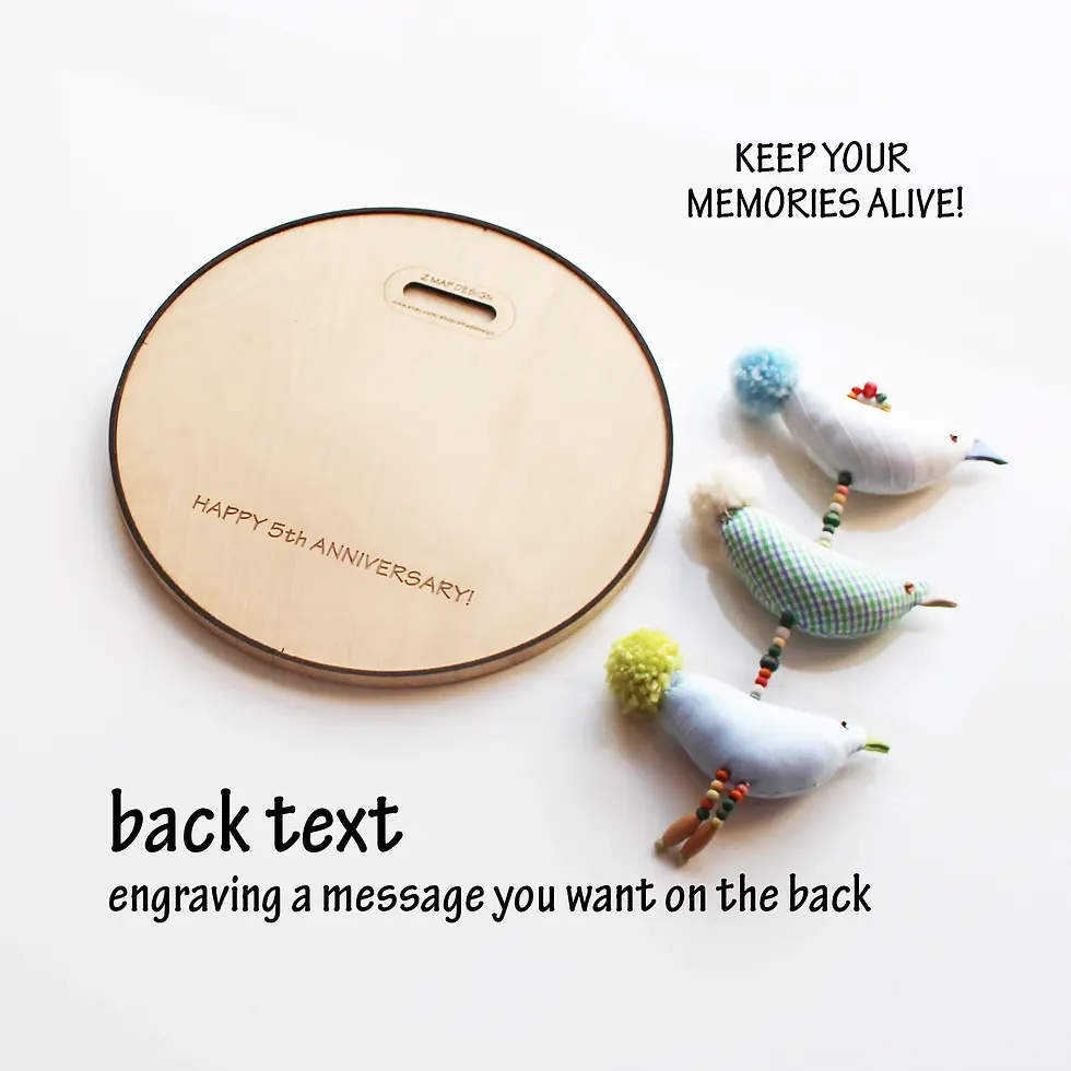 Thumbnail: Message written on the back of the wooden city map