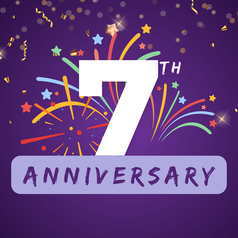 As of 2023, the There It Is Podcast has been on for 7 years!