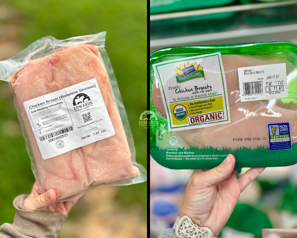 Grocery Store Meat: 5 Red Flags to Know