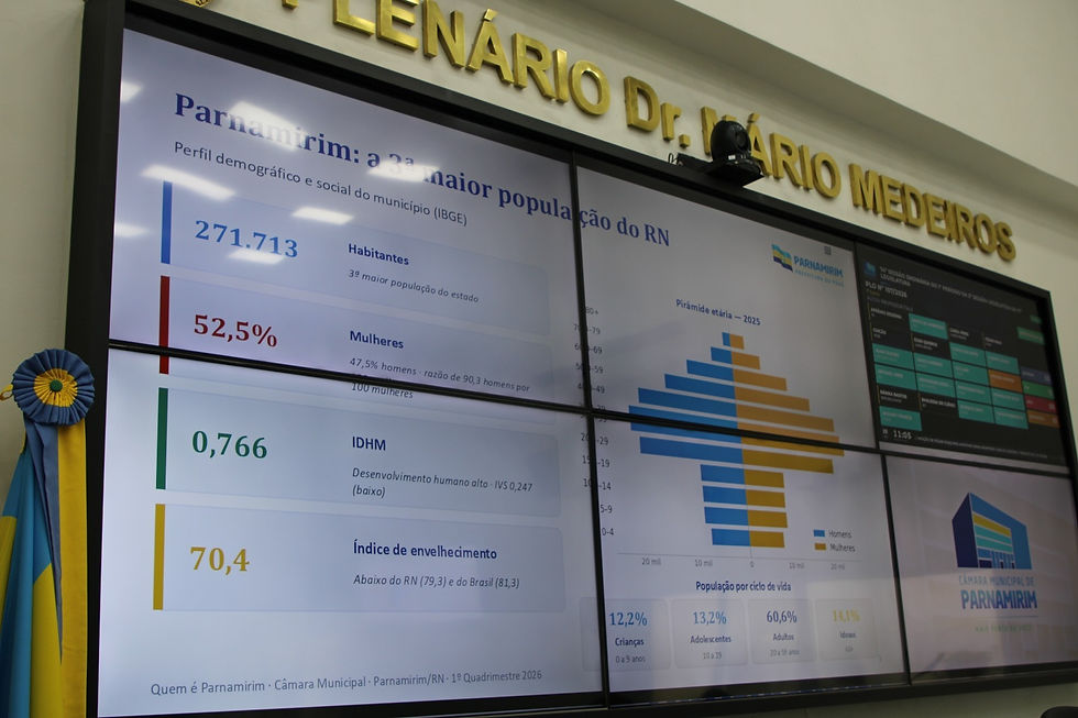 Saúde de Parnamirim em números: Confira o balanço do 1º quadrimestre de 2026