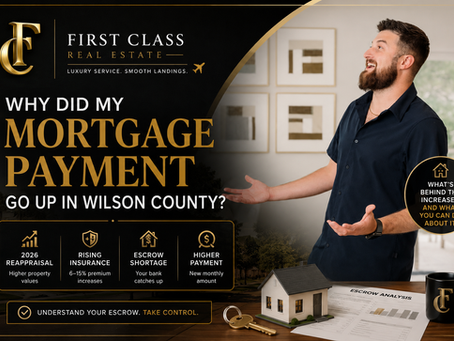 Why did my mortgage payment go up in Wilson County, when I have a fixed-rate loan?