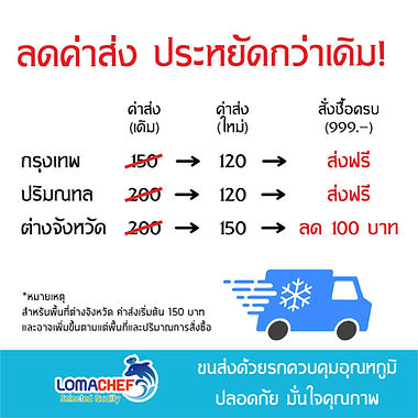 ลดไฟแลบ ฤดูร้อน 2563_4.jpg