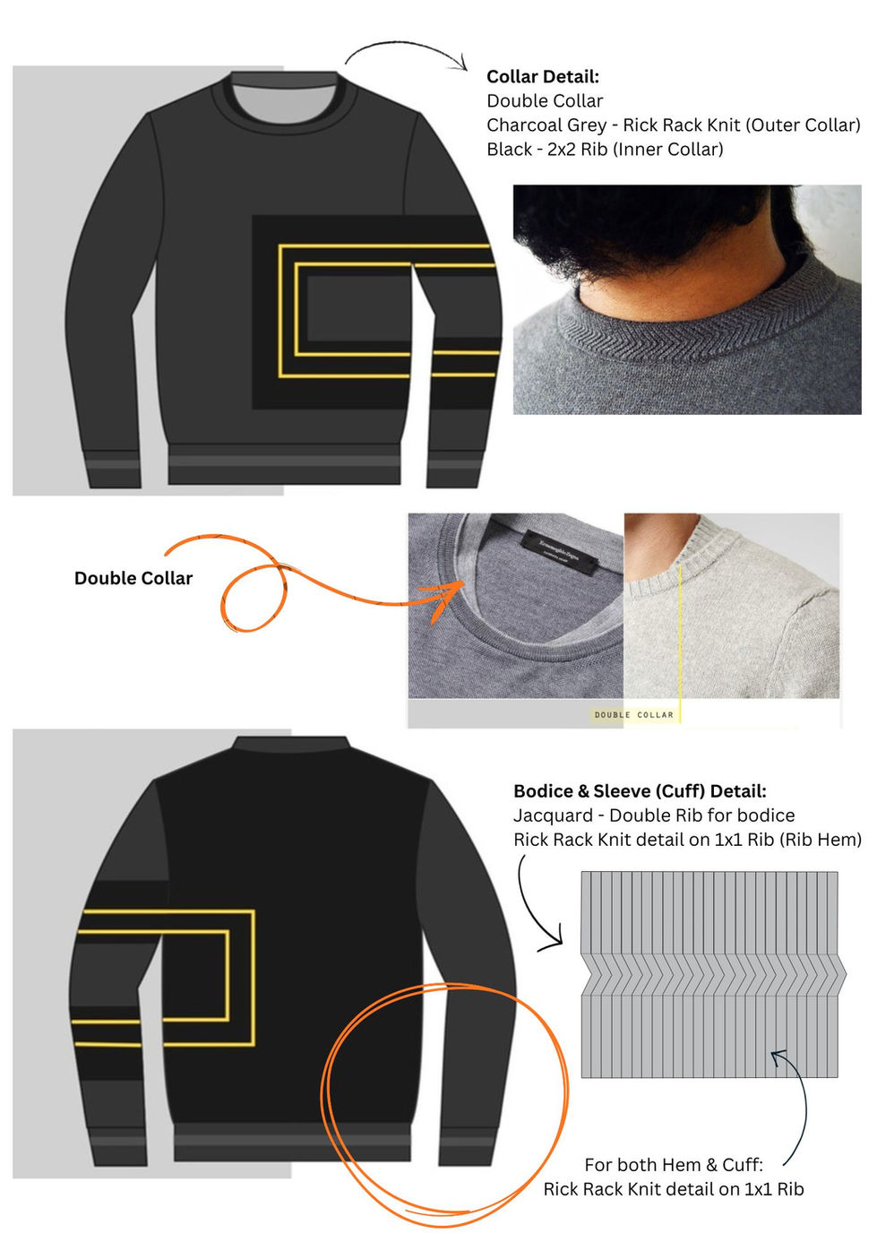 Detailing