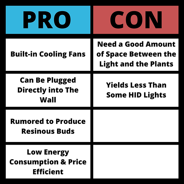 LED Lights Pros and Cons