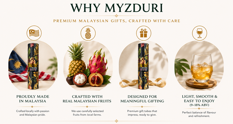 Why Myzduri – Premium Malaysian gifting beverage crafted with real Malaysian fruits, elegant gift packaging, and light smooth cocktail liqueurs.