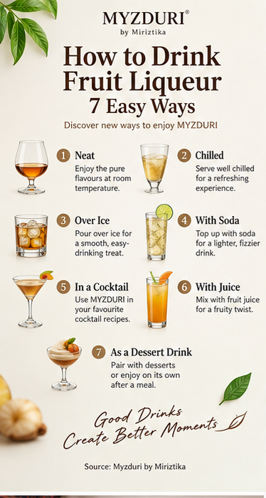 MYZDURI by Miriztika — seven easy ways to enjoy fruit liqueur