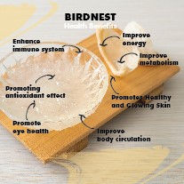 Thumbnail: MIRIZTIKA GOJI BIRDNEST LIQUEUR