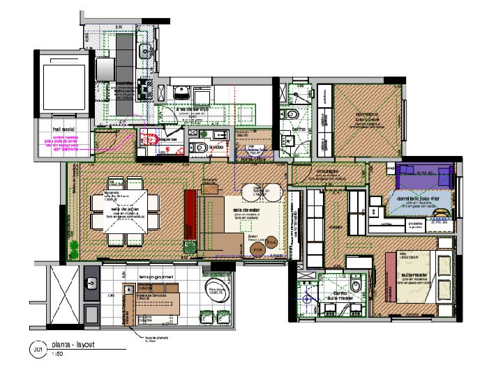 layout