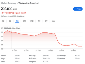 How Much Damage Can A Bad Media Interview Really Do?