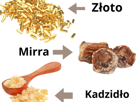 Narodziny Jezusa Chrystusa w Ewangelii Mateusza: Analiza teologiczna przyniesionych darów
