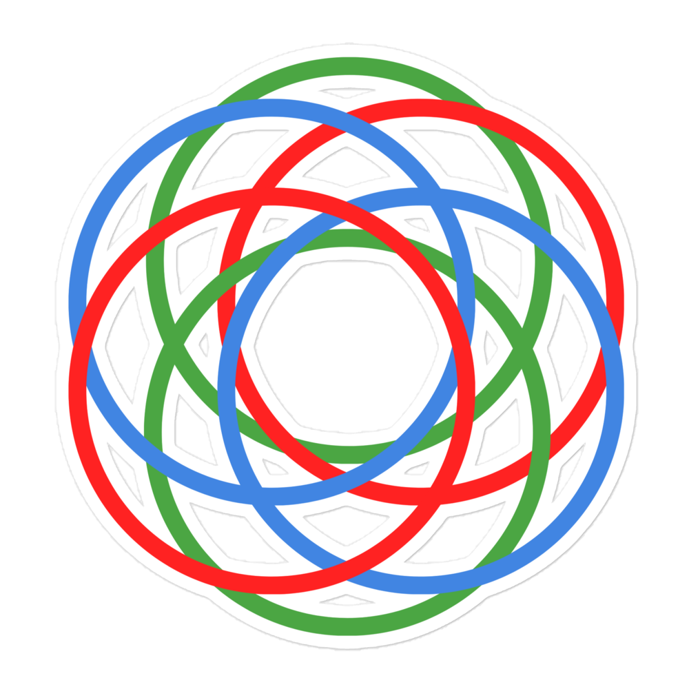 Pensamento Ring Stickers