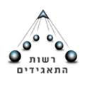 רשם החברות