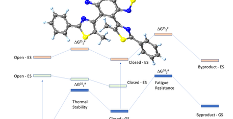52bc615b-98a4-460a-9656-466a269fb79b_edi