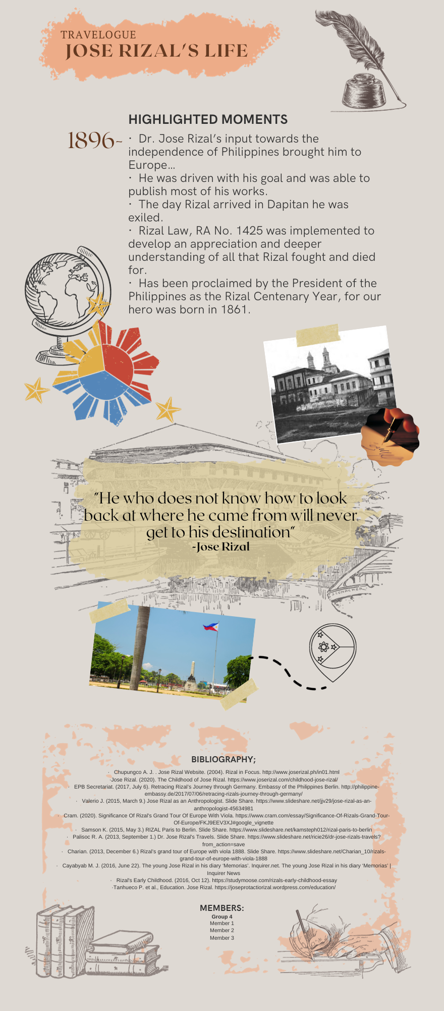 Jose Rizal Infographics (6).png