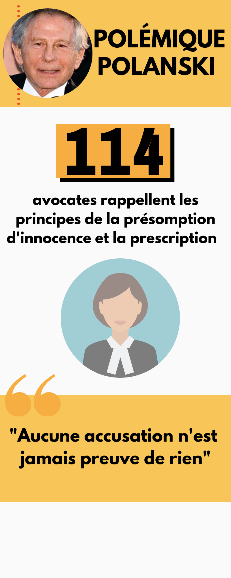 polémique polanski avocates présomption d'innocence actualité juridique étudiant