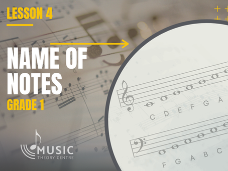 Grade 1:4 - Letter Names of Notes