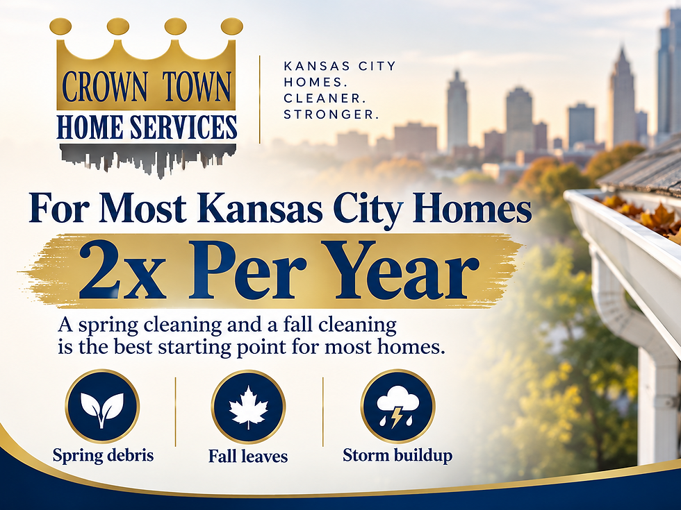 How Often Should You Clean Your Gutters in Kansas City?